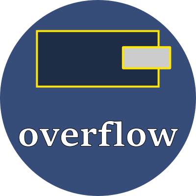 overflow-x - Show horizontal scrollbars? | BLUEPHRASE

